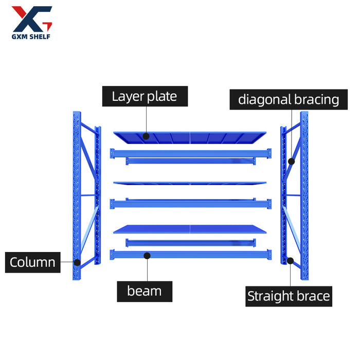 Heavy duty industrial rack storage pallet shelving