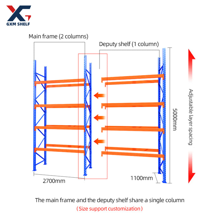 Pallet Racking heavy duty warehouse stacking racks shelves 2000kg