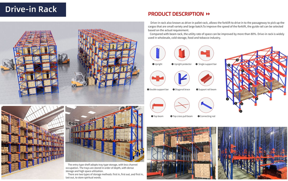 Heavy duty warehouse storage drive-in pallet racking system