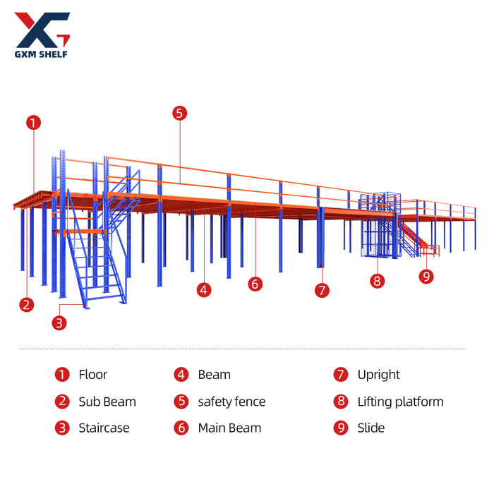 warehouse rack storage shelves industrial heavy duty pallet racking system